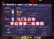 LOL石油杯赛程出炉！BLG和GEN同区，LPL首轮99%概率交手HLE？的简单介绍